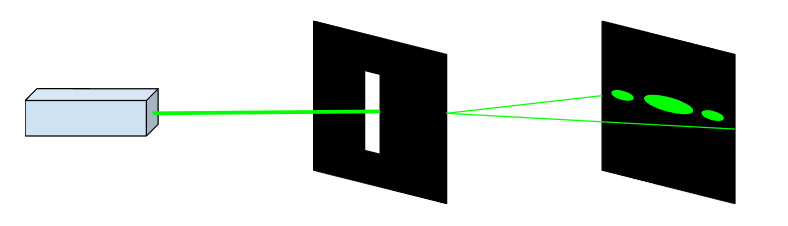 Montage diffraction fente