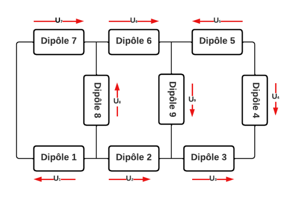Circuit exercice 3 question 1