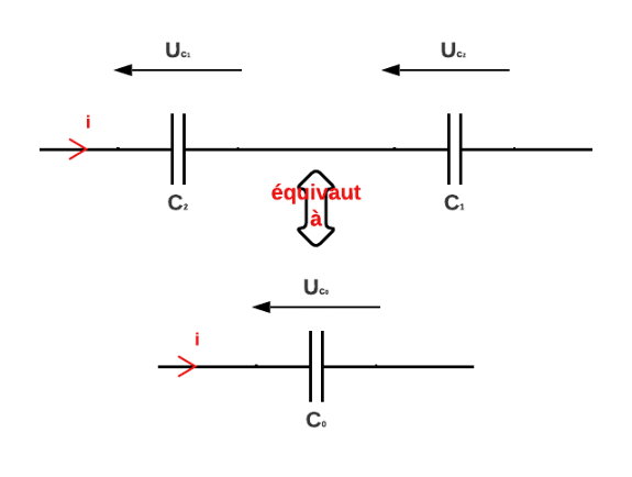 Condensateurs en série