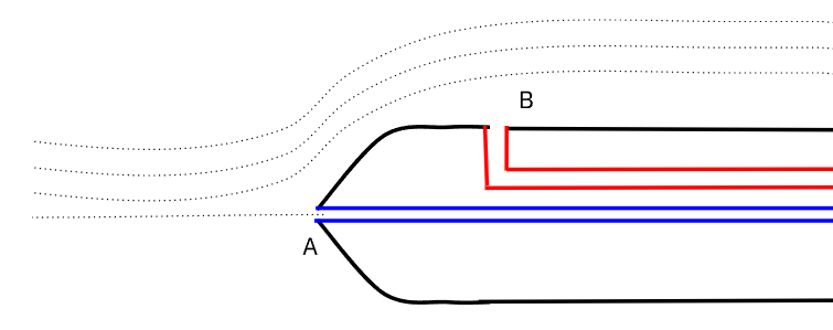 Schéma Tube de Pitot